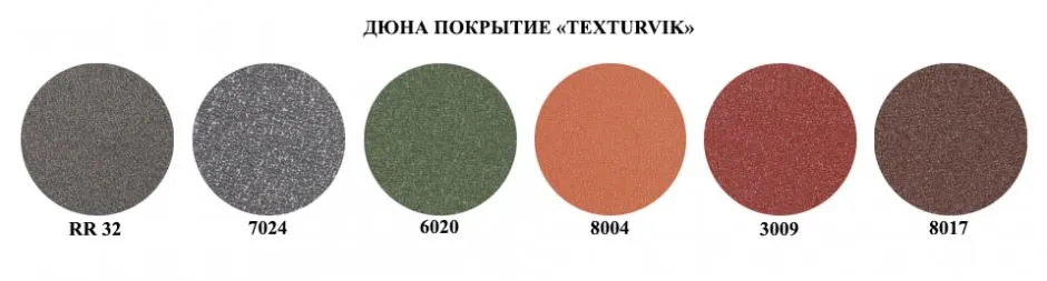 Texturvik